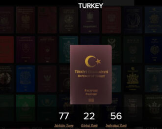 Turkish passport Ranking in 2020